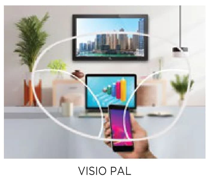 Vision Rx Lab Visio UV Blue Lenses: Progressive-lens view simulation captioned 'VISIO PAL