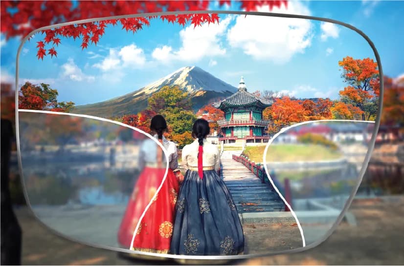 ASAHI BLP Ultra Wide PAL Photo BLP Lenses, illustration of the progressive lens viewing zones, lens shown in its clear state