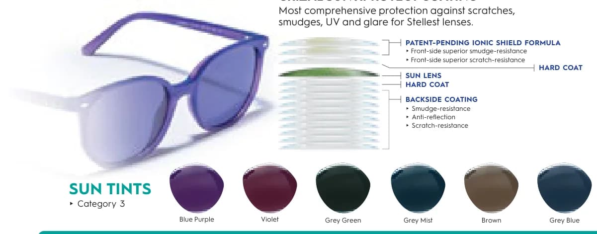 Essilor Stellest Rx Sun Tint (Category 3) Lenses: Purple Stellest sun-tint spectacles + six lens swatches + Crizal Sun XProtect layer diagram