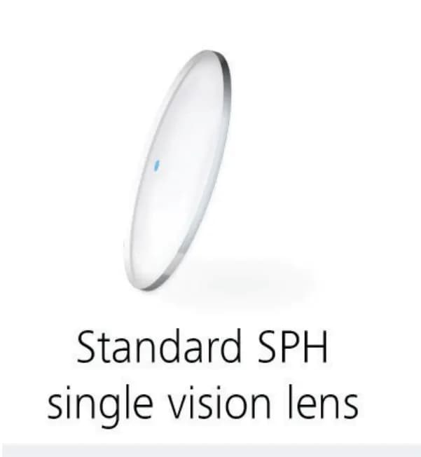 ZEISS Finished Single Vision Photo Lenses: Single lens render captioned 'Standard SPH single vision lens