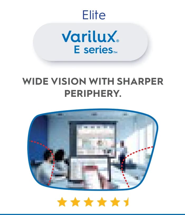 Essilor Varilux E series Lenses: Varilux chart column: + Varilux E series badge + tagline + field-of-vision simulation + stars