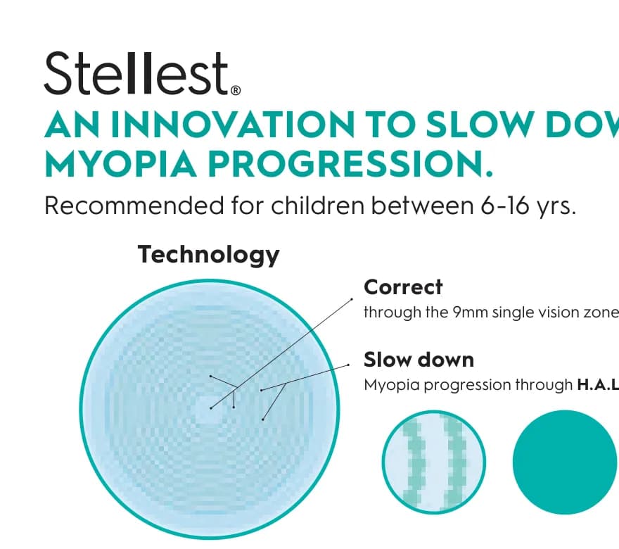 Essilor Stellest Rx Lenses: Stellest. An innovation to slow down myopia progression' + H.A.L.T. lens technology diagram