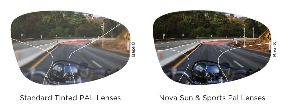 Nova Sun & Sports PAL Polarised Lenses, Nova comparison of the clear viewing zones in a standard tinted PAL lens and a Nova Sun & Sports PAL lens